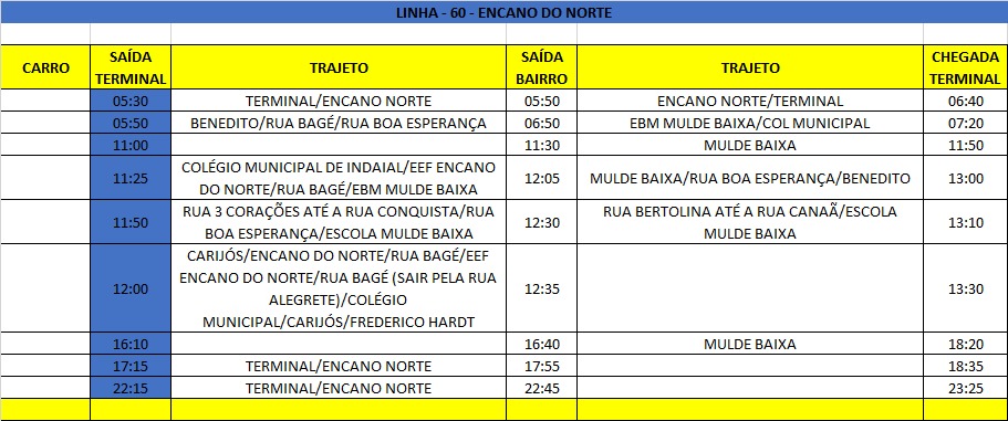 linha1