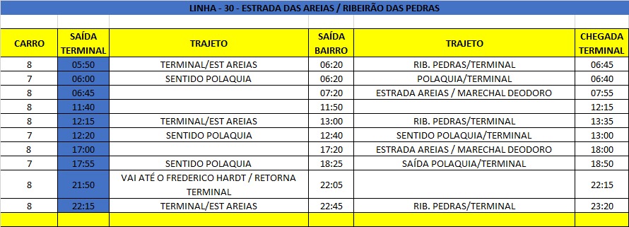 linha2