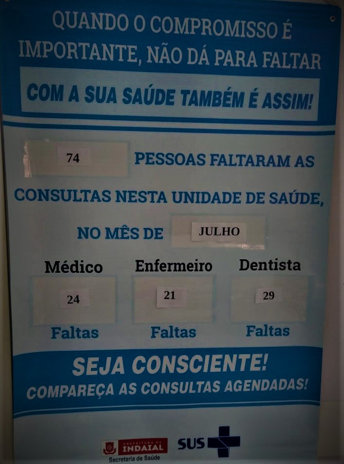 Alerta falta de pacientes 1