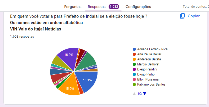 enque