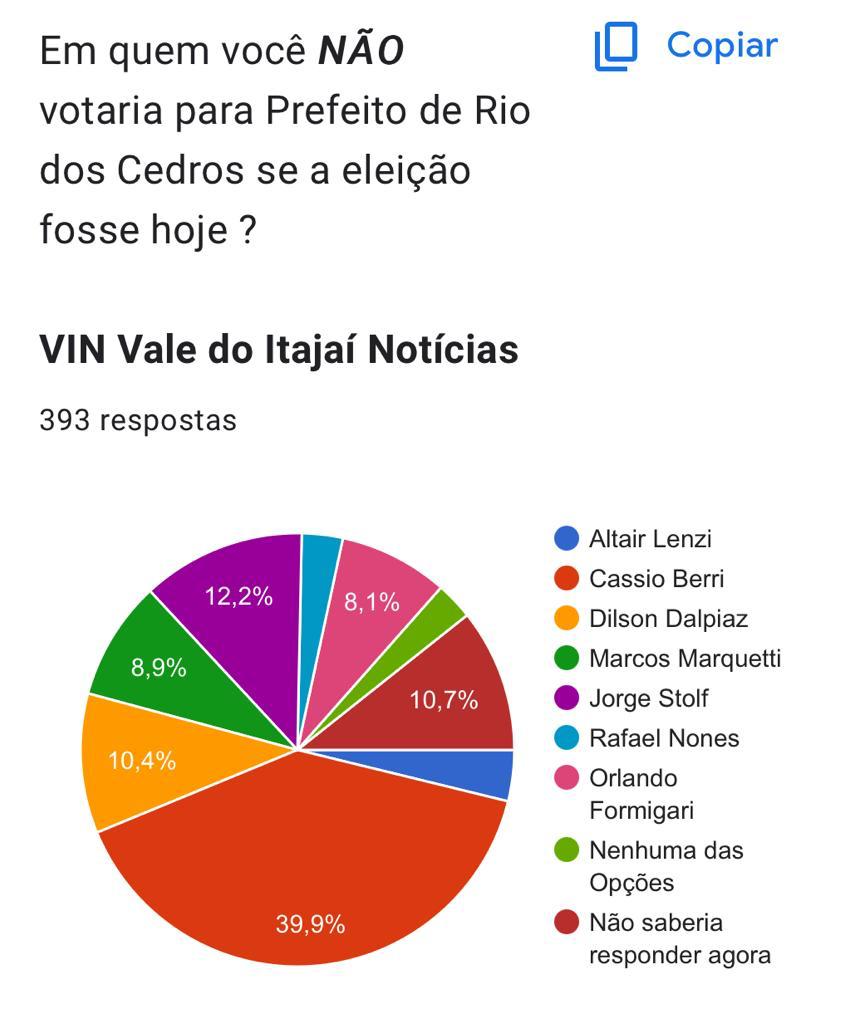 enquete2