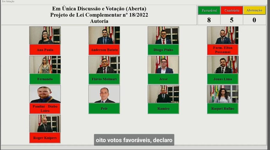 Vereadores de Indaial